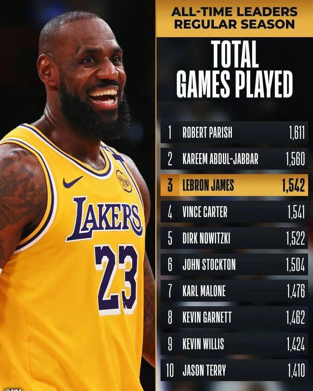 kaiyun(中国)官方网站-包含詹姆斯连续十场比赛得分超过反败为胜，湖人不断突破！的词条-kaiyun(中国)官方网站